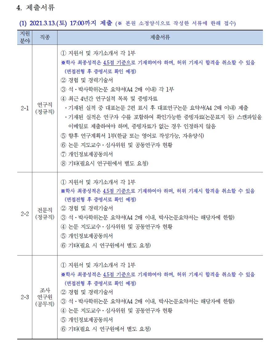 첨부파일 참고