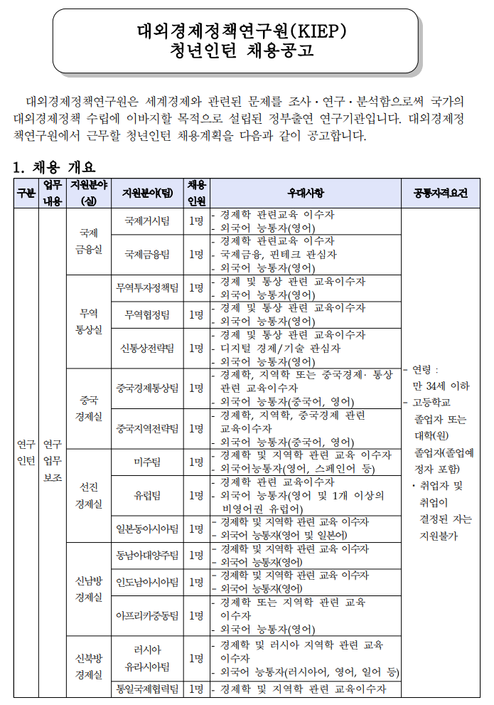 첨부파일 대외경제정책연구원_2021 청년인턴 채용공고.pdf 참고