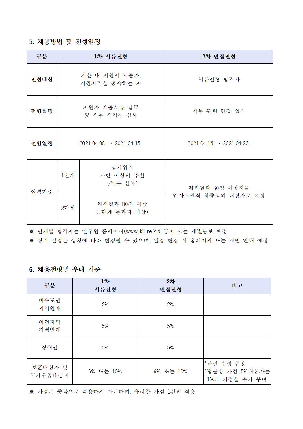 첨부파일 2021-03호 기간제 연구보조원 채용 공고문.pdf  참고