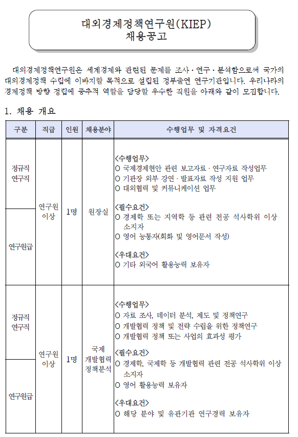 첨부파일 대외경제정책연구원_원장실 정책분석팀 보훈제한경쟁_채용공고문.pdf  참고