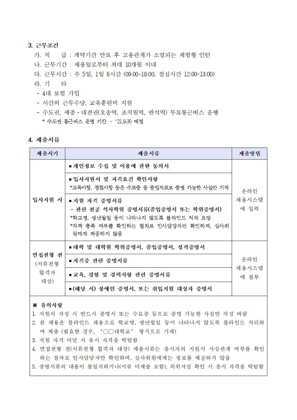 첨부파일 2021년 1차 청년인턴(연구직) 채용 공고문.hwp  참고