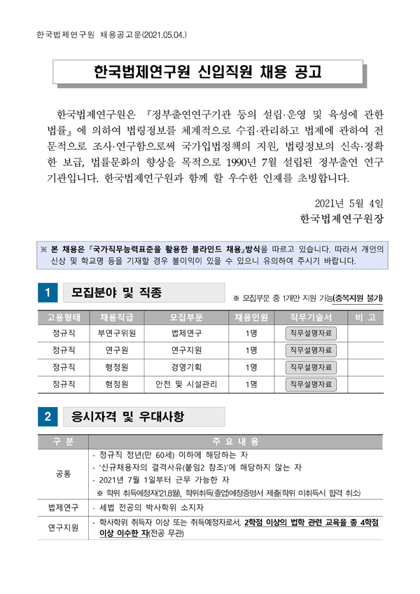 첨부파일 채용공고문(210504)-1.hwp 참고