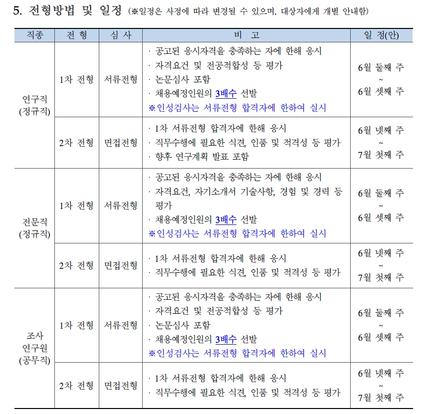 첨부파일 참고