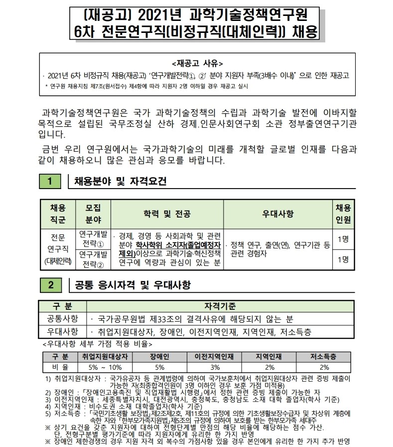 첨부파일참조 : 2021년 6차 전문연구직(비정규직(대체인력)) 채용공고문(재공고).pdf