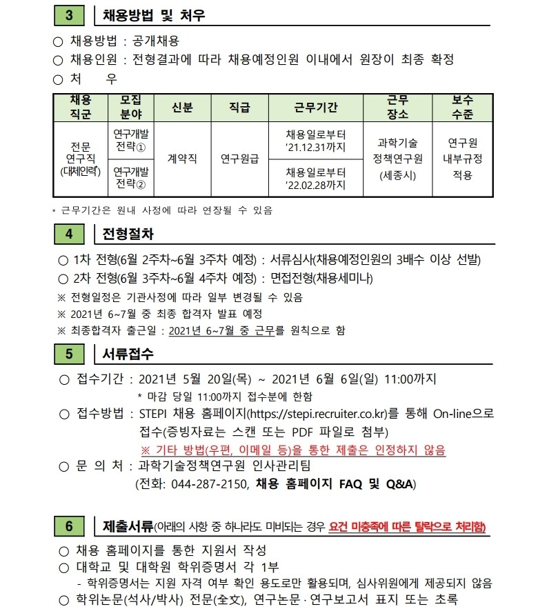 첨부파일참조 : 2021년 6차 전문연구직(비정규직(대체인력)) 채용공고문(재공고).pdf