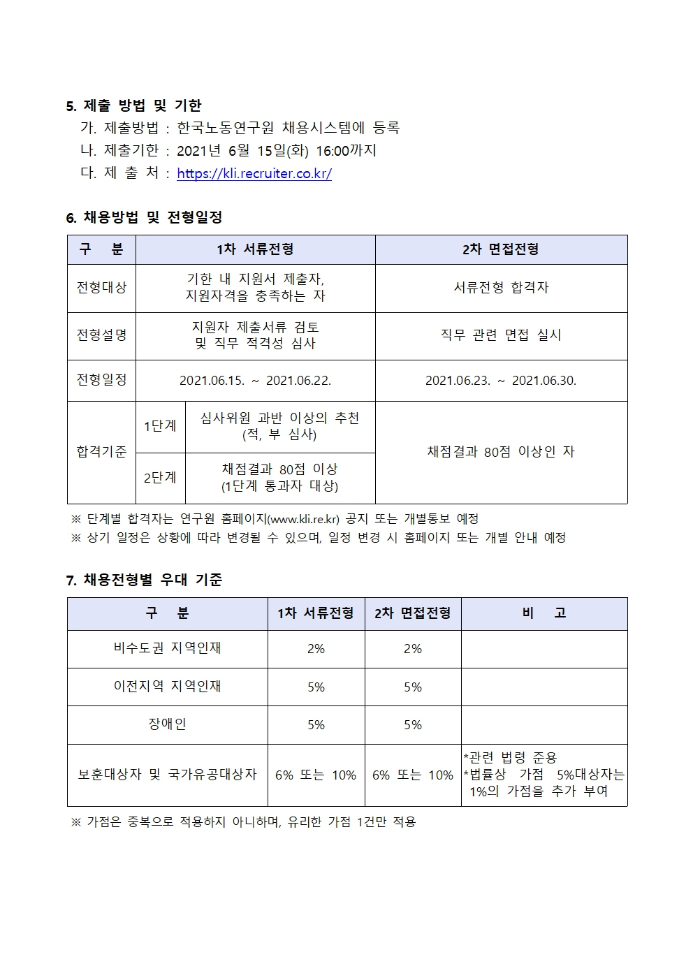 첨부파일참조 : 2021년 2차 청년인턴(연구직) 채용 공고문.hwp