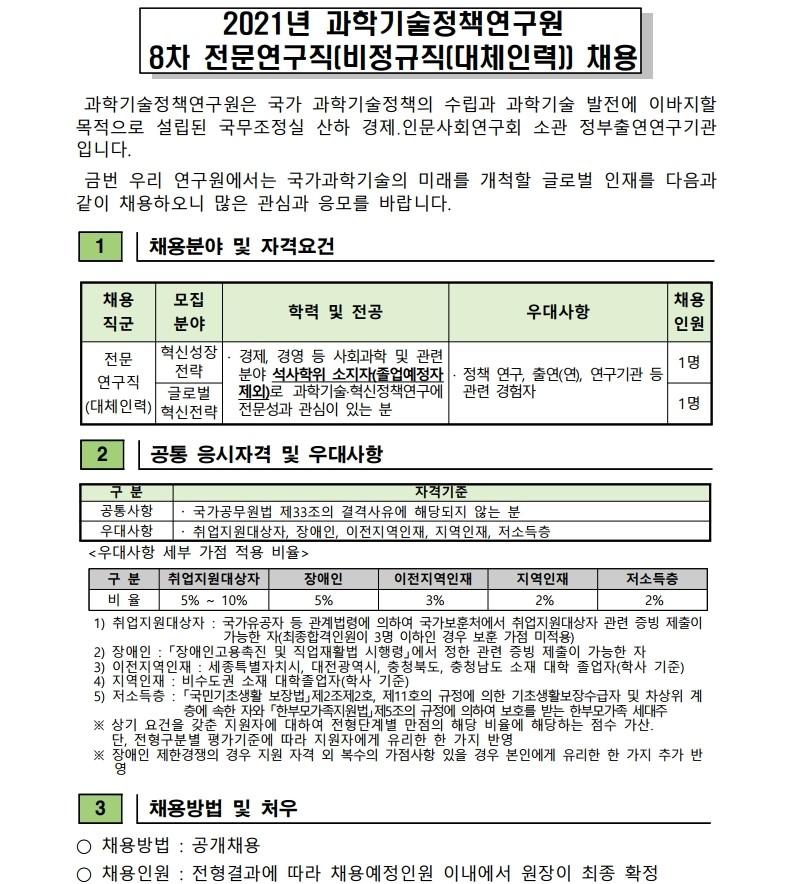 2021년 과학기술정책연구원 8차 전문연구직(비정규직(대체인력)) 채용 : 자세한 내용은 하단의 파일을 참조하세요. 첨부파일명 : 2021년 8차 전문연구직(비정규직(대체인력)) 채용공고문.pdf