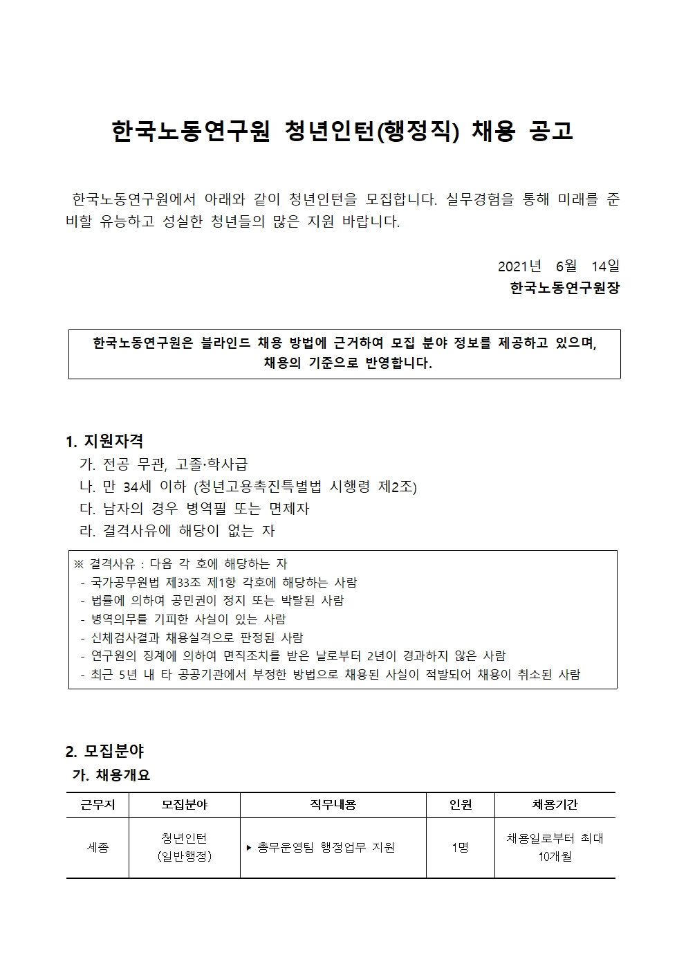 자세한 내용은 하단의 첨부파일 참조 : (최종) 한국노동연구원 청년인턴(2021-3차 행정직) 채용공고문 (공동채용).hwp