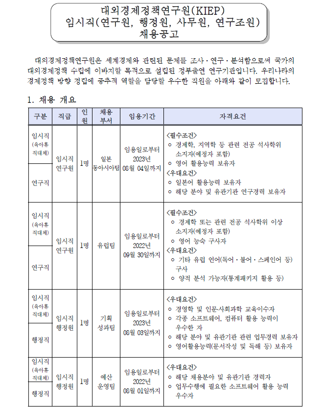 대외경제정책연구원 임시직(연구원, 행정원, 사무원, 연구조원) 채용공고 - 자세한 내용은 하단 첨부 파일 1.pdf 또는 2.pdf를 참조하세요.