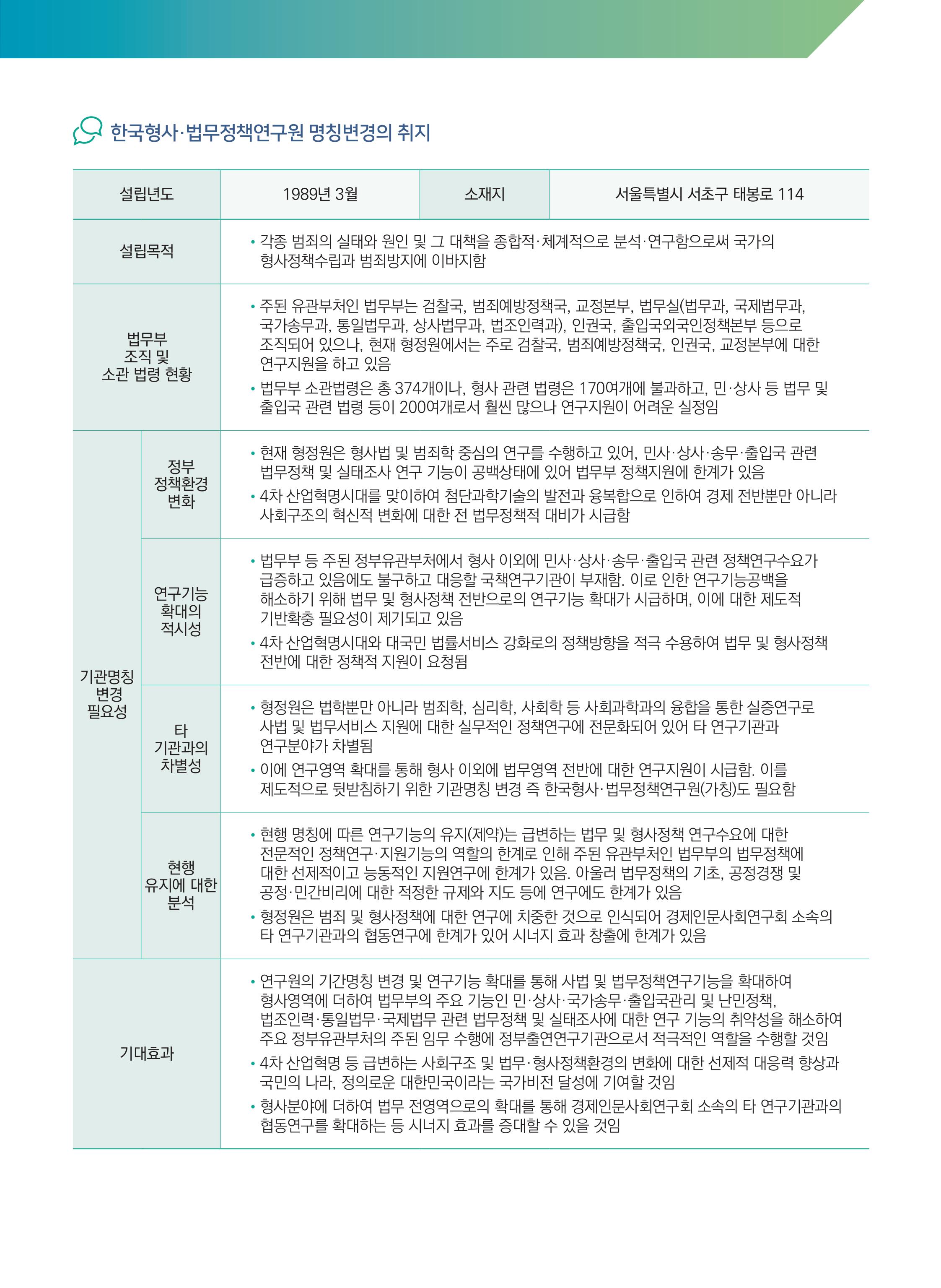 한국형사·법무정책연구원 명칭변경의 취지 - 자세한 내용은 하단 참조