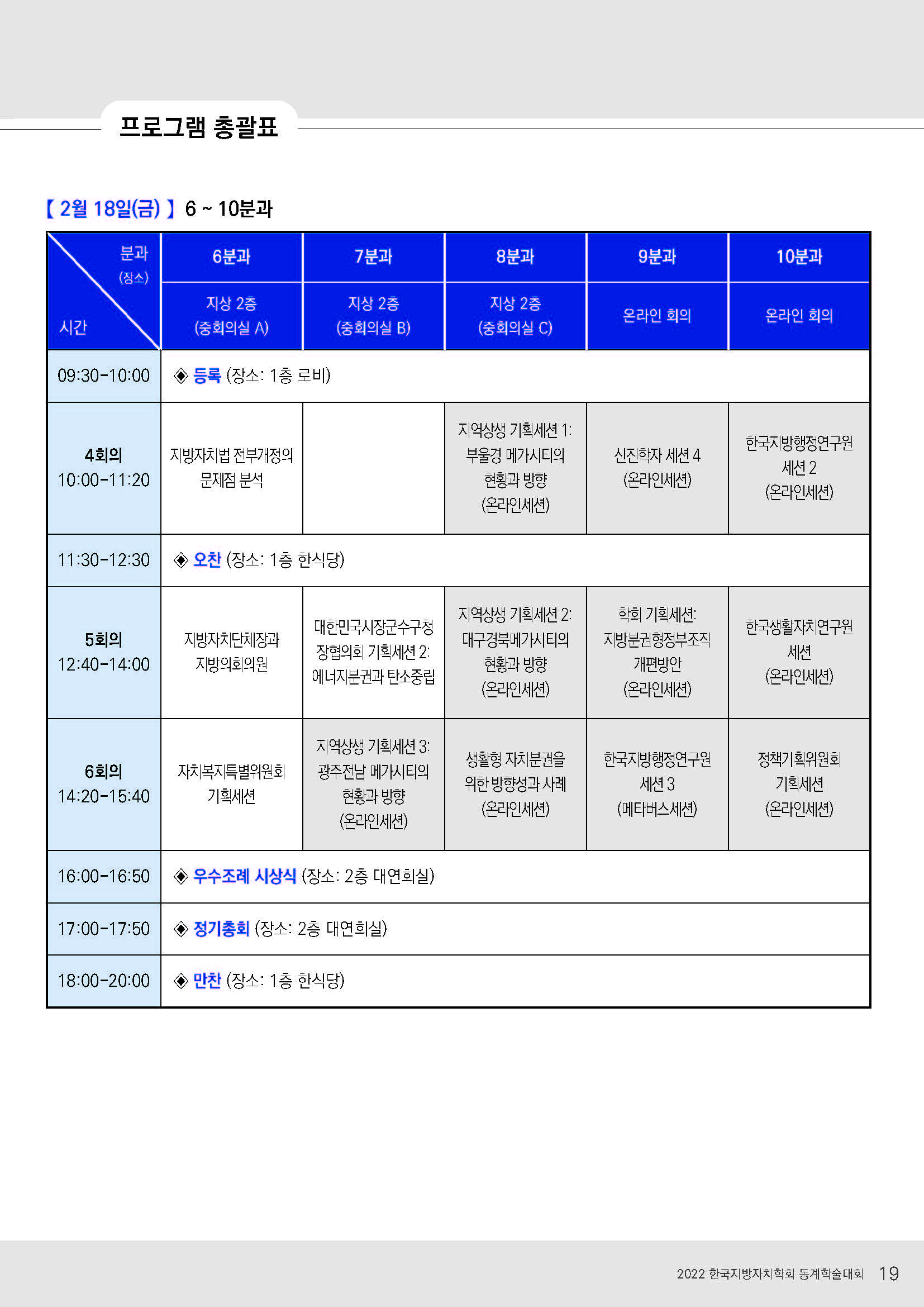 2022 한국지방자치학회 동계학술대회