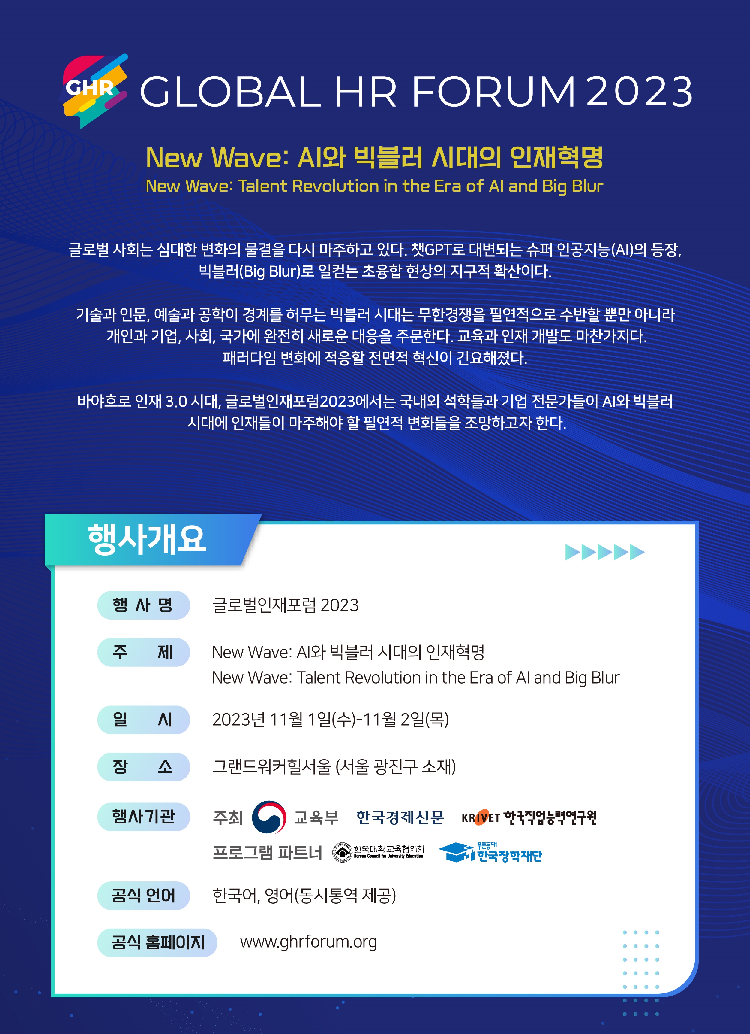 『New Wave: AI와 빅블러 시대의 인재혁명』 글로벌인재포럼 2023 