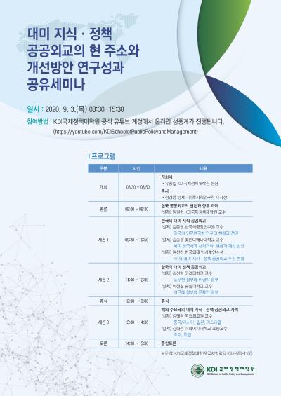 대미 지식정책 공공외교의 현 주소와 개선방안 연구성과 공유 세미나 대표이미지