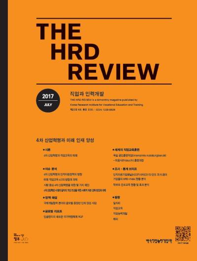 THE HRD REVIEW Vol.20 No.4 대표이미지