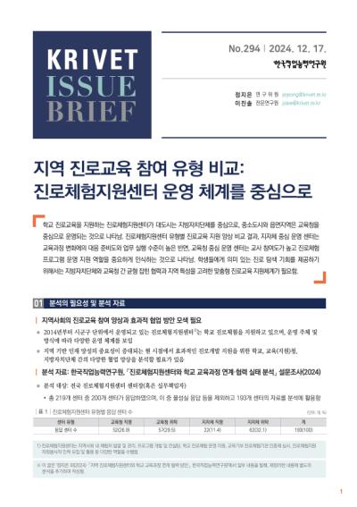 KRIVET Issue Brief 294호 지역 진로교육 참여 유형 비교: 진로체험지원센터 운영 체계를 중심으로 표지이미지