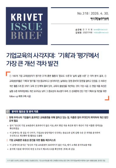 KRIVET Issue Brief 318호 기업교육의 사각지대 ‘기획’과 ‘평가’에서 가장 큰 개선 격차 발견 표지이미지