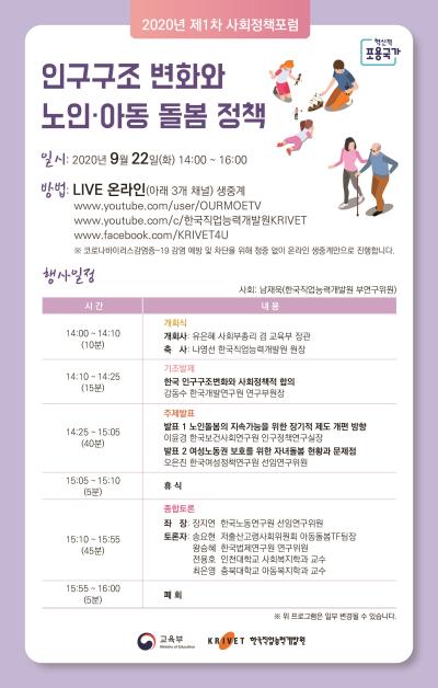 2020년 제1차 사회정책포럼 『인구구조 변화와 노인·아동 돌봄 정책』 대표 이미지