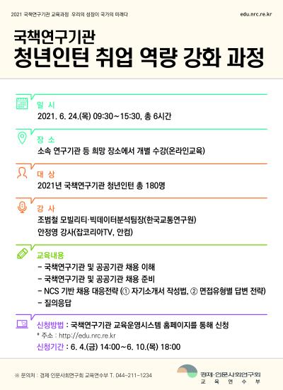 국책연구기관 청년인턴 취업 역량 강화 과정 대표이미지