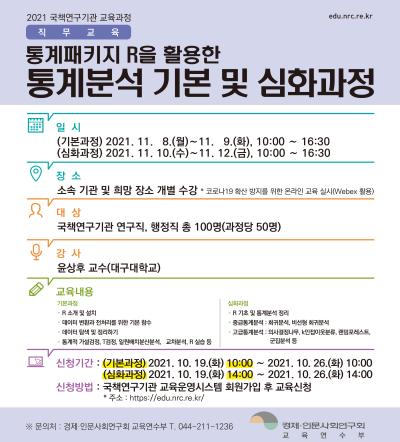 통계패키지 R을 활용한 통계분석 기본 및 심화과정 대표 이미지