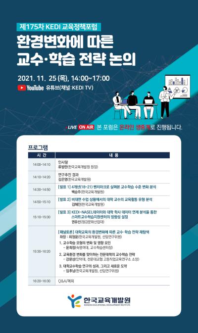 제175차 KEDI 교육정책포럼 대표 이미지