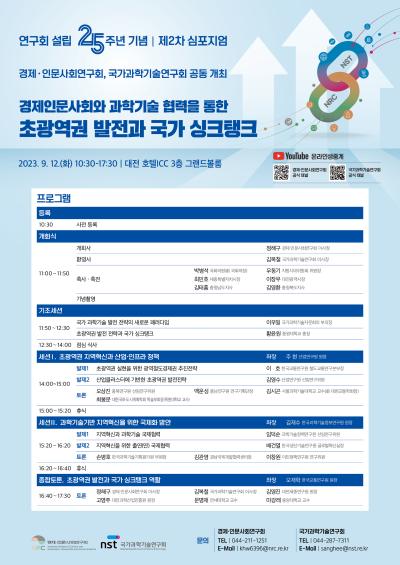 연구회 설립 25주년 기념 제2차 심포지엄 대표 이미지