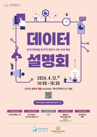 한국아동패널 및 한국 영유아 교육·보육패널 데이터 설명회 대표 이미지