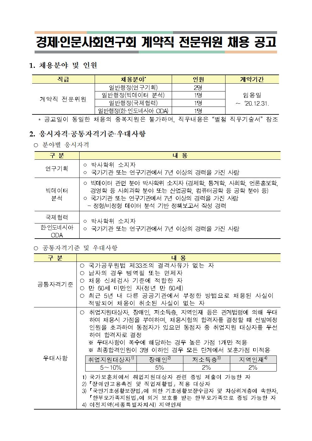 상세내용 첨부파일 참조