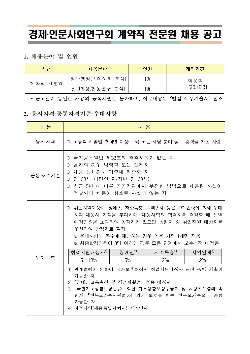 상세내용 첨부파일 참조