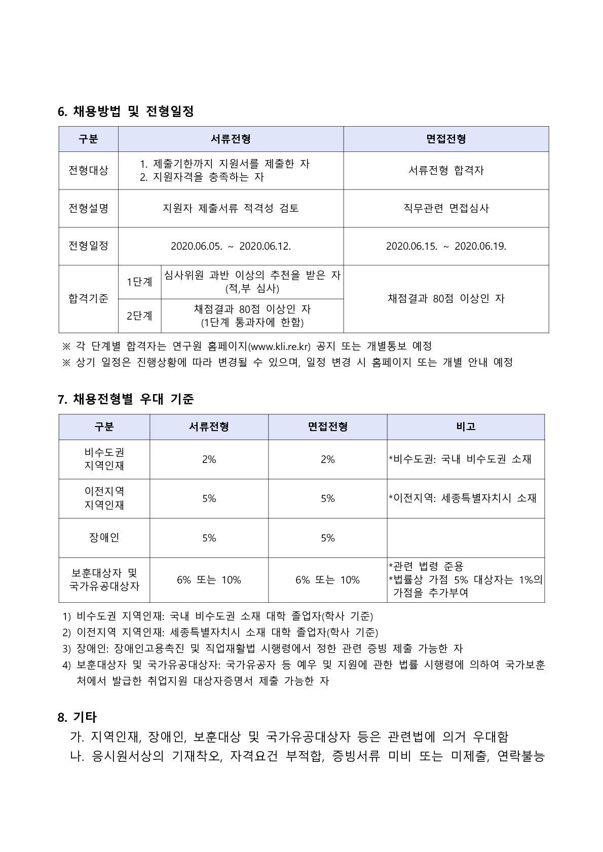 2020년 2차 청년인턴(행정직) 채용 공고문_3-상세내용은 첨부파일을 참조하세요