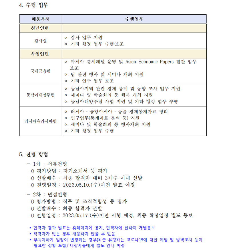 (3/5) [대외경제정책연구원] 인턴 채용공고문(감사실, 국제금융팀, 동남아대양주팀, 러시아유라시아팀) - 자세한 내용은 하단 참조