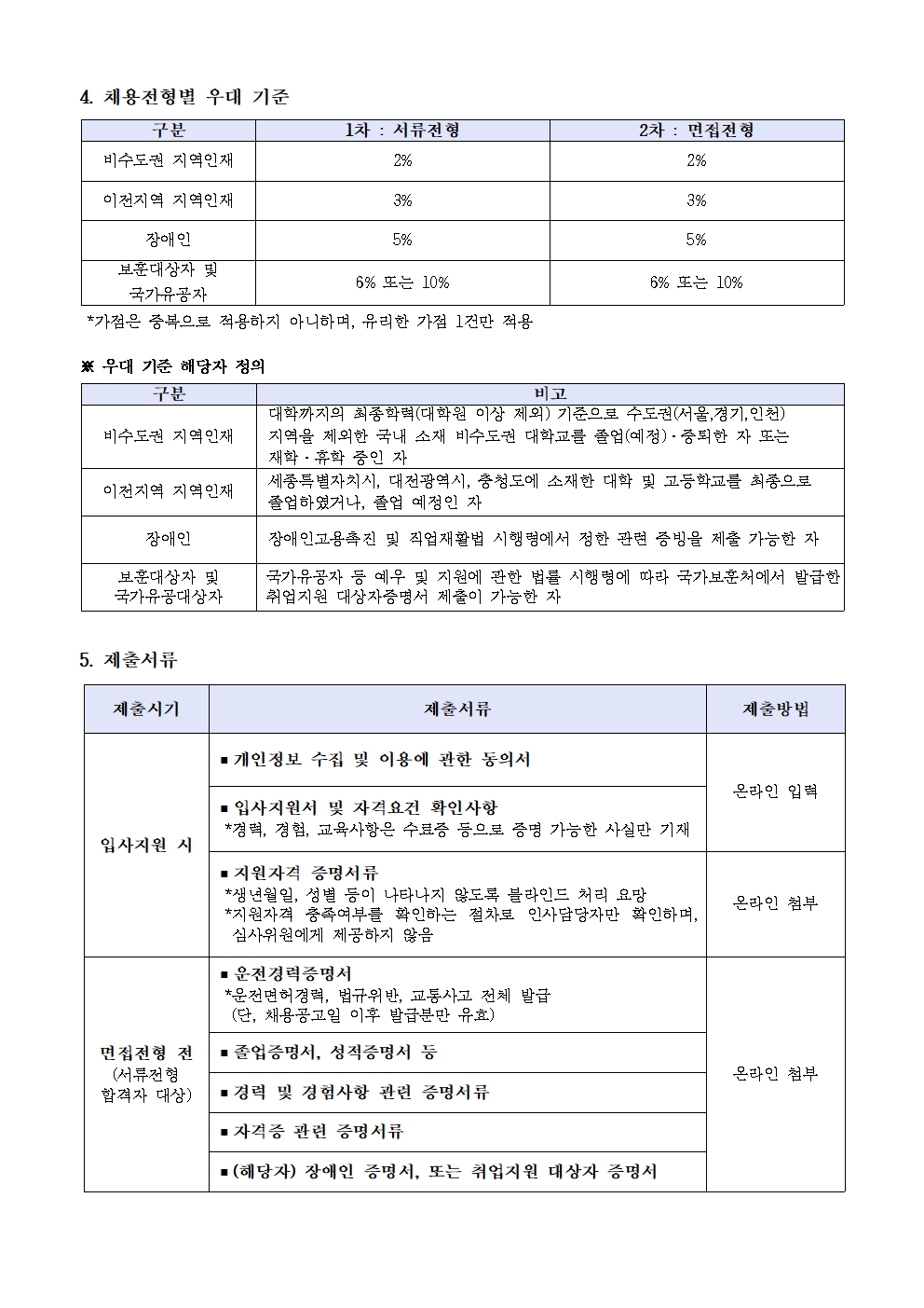 (2/4)[한국노동연구원] 행정원(운전직) 채용 공고 - 자세한 내용은 하단 참조