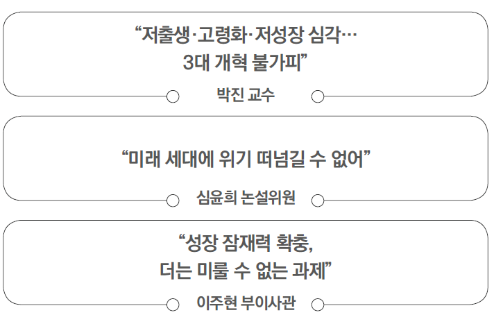 '저출생·고령화·저성장 심각... 3대 개혁 불가피' - 박진교수 | '미래 세대에 위기 떠넘길 수 없어' - 심윤희 논설위원 | '성장 잠재력 확충, 더는 미룰 수 없는 과제' - 이주현 부이사관