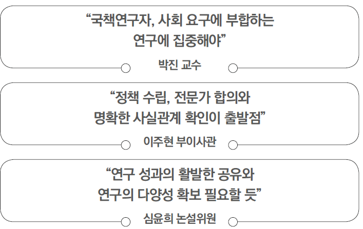 '국책연구자, 사회 요구에 부합하는 연구에 집중해야' - 박진 교수 | '정책 수립, 전문가 합의와 명확한 사실관계 확인이 출발점' - 이주현 부이사관 | '연구 성과의 활발한 공유와 연구의 다양성 확보 필요할 듯' - 심윤희 논설위원