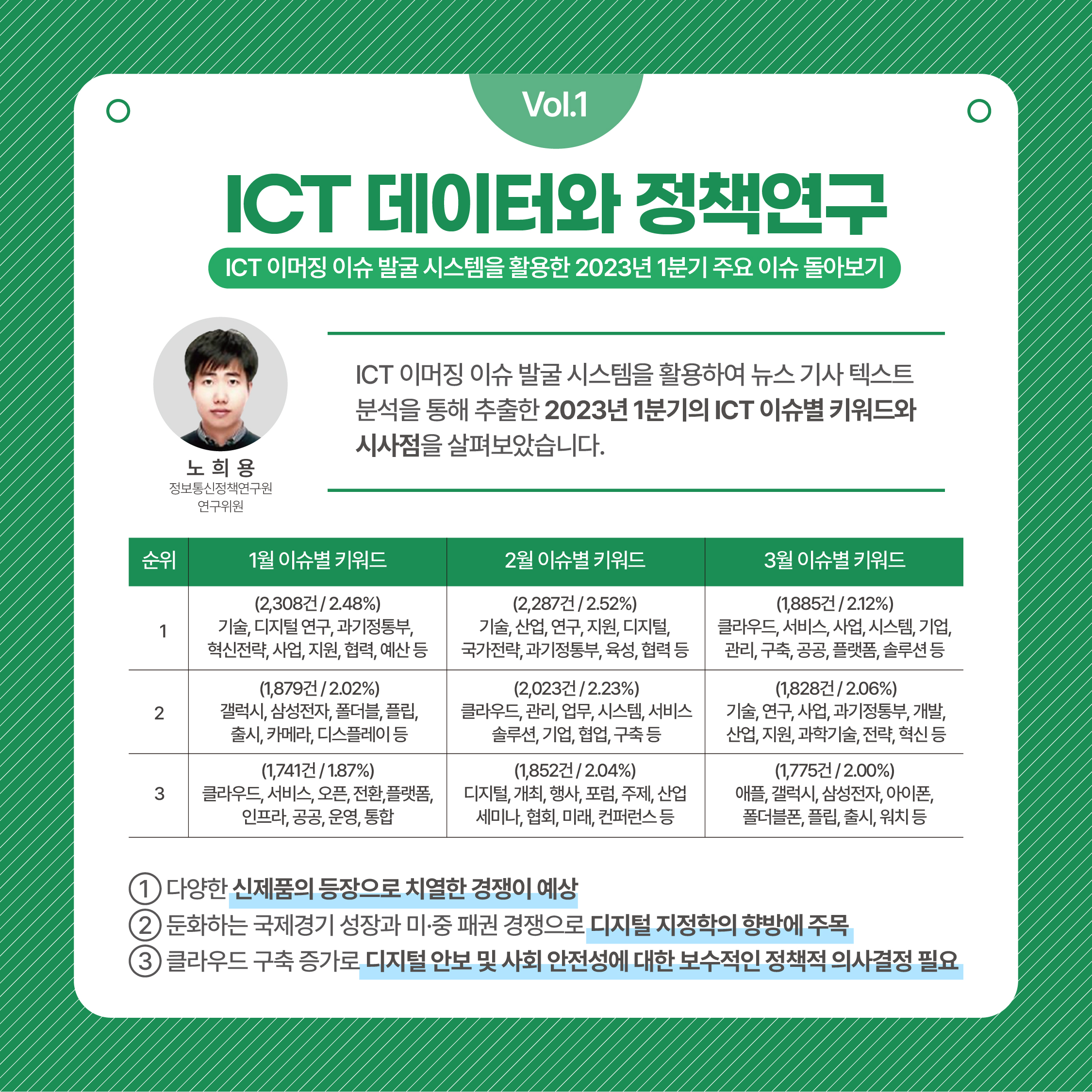 (3/7) ICT 데이터와 정책연구 - ICT 이머징 이슈 발굴 시스템을 활용한 2023년 1분기 주요 이슈 돌아보기 | 노희용 정보통신정책연구원 연구위원 : ICT 이머징 이슈 발굴 시스템을 활용하여 뉴스 기사 텍스트 분석을 통해 추출한 2023년 1분기의 ICT 이슈별 키워드와 시사점을 살펴보았습니다. | 1월 이슈별 키워드 1순위 : (2,308건/2.48%) 기술, 디지털 연구, 과기정통부, 혁신전략, 사업, 지원, 협력, 예산 등 / 2순위 : (1,879건/2.02%) 갤럭시, 삼성전자, 폴더블, 플립,출시, 카메라, 디스플레이 등 / 3순위 : (1,741건/1.87%) 클라우드, 서비스, 오픈, 전환, 플랫폼, 인프라, 공공, 운영, 통합