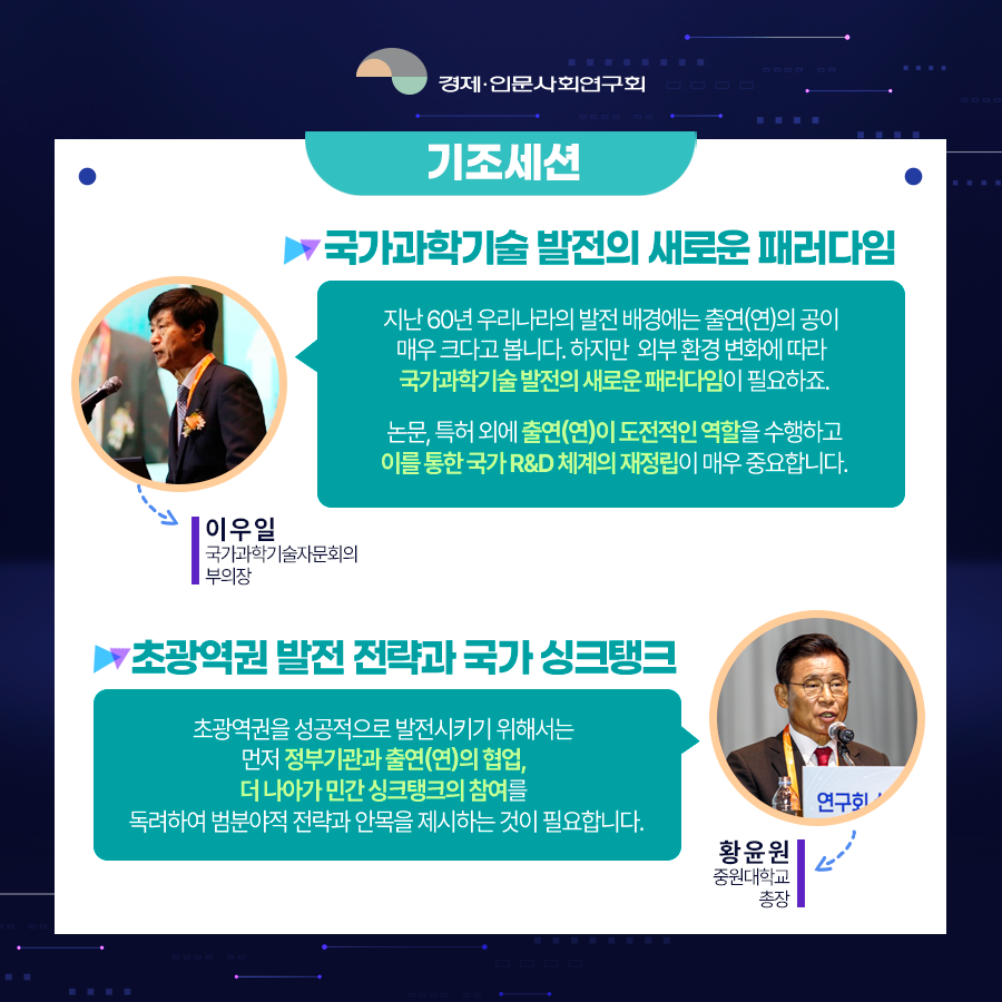 (5/7) 연구회 설립 25주년 기념 제2차 심포지엄 살펴보기 상세 하단 참조