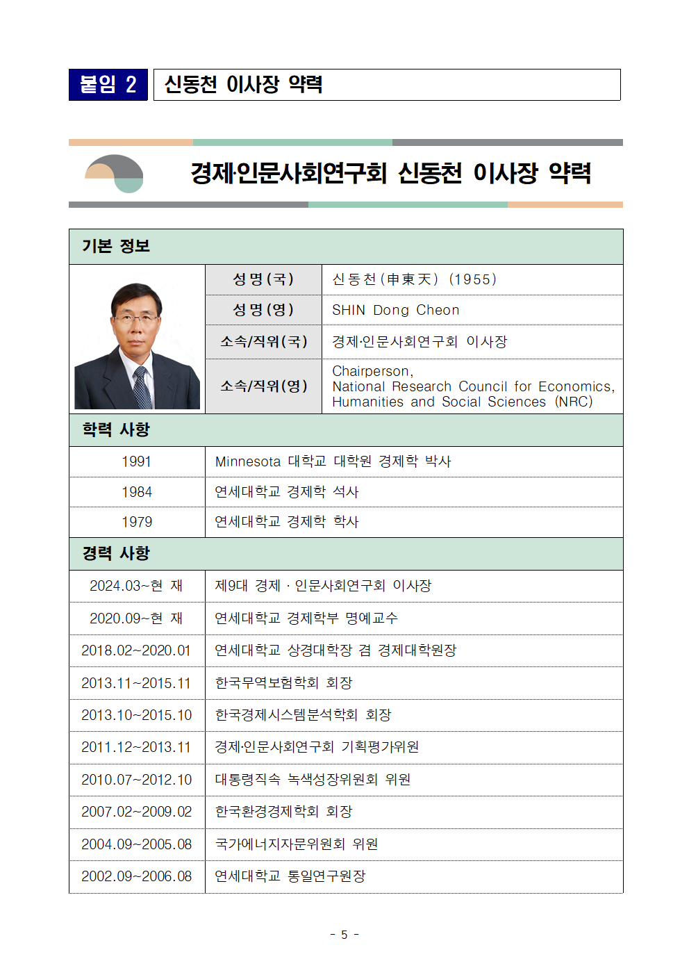 (1/2) [붙임 2] 신동천 이사장 약력 상세 하단 참조