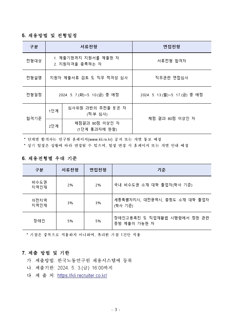 (3/4)[한국노동연구원] 청년인턴(연구직) 채용 공고문 - 자세한 내용은 하단 참조