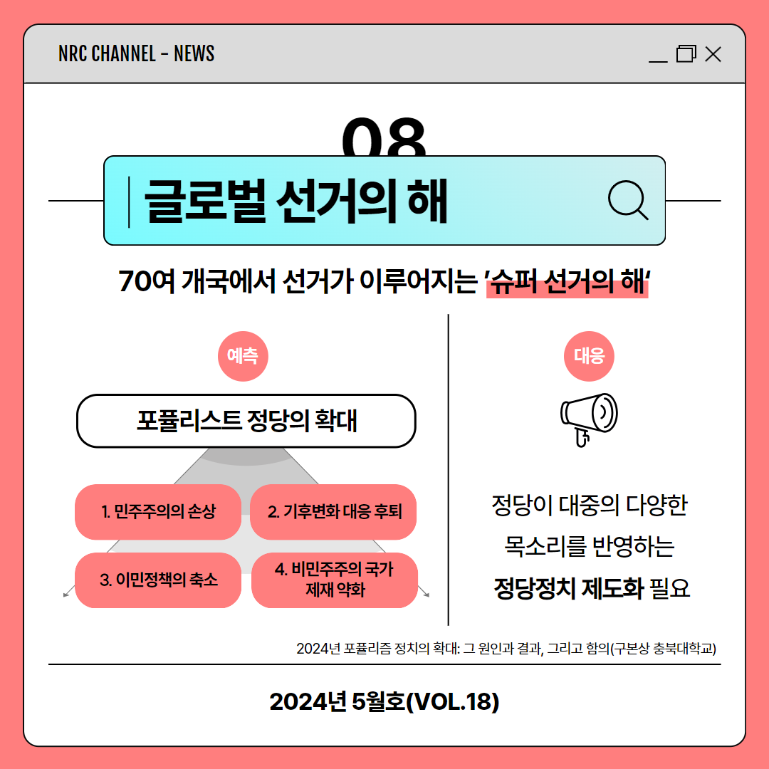 (10/11) NRC CHANNEL - NEWS | 08 글로벌 선거의 해 | 70여 개국에서 선거가 이루어지는 '슈퍼 선거의 해' | 예측 : 포퓰리스트 정당의 확대 - 1. 민주주의의 손상, 2. 기후변화 대응 후퇴, 3. 이민정책의 축소, 4. 비민주주의 국가 제재 약화 | 대응 : 정당이 대중의 다양한 목소리를 반영하는 정당정치 제도화 필요 | 2024년 포퓰리즘 정치의 확대: 그 원인과 결과, 그리고 함의(구본상 충북대학교) | 2024년 5월호(VOL.18)