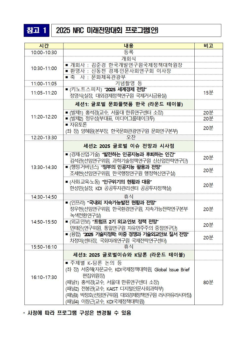 (4/5) 참고 1 2025 NRC 미래전망대회 프로그램(안) - 자세한 사항은 아래 첨부파일 4p 참조.