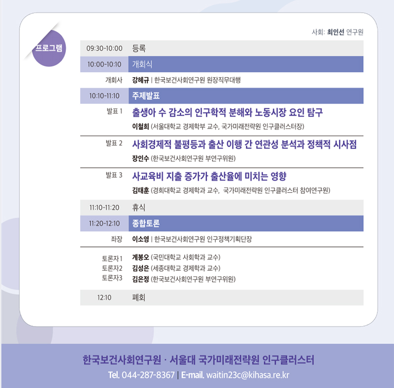 프로그램 사회: 최인선 연구원 09:30-10:00 등록 10:00-10:10 개회식(개회사 강혜규 | 한국보건사회연구원 원장직무대행) 10:10-11:10 주제발표 발표1출생아 수 감소의 인구학적 분해와 노동시장 요인 탐구 이철회(서울대학교 경제학부 교수, 국가미래전략원 인구클러스터장) 발표 2 사회경제적 불평등과 출산 이행 간 연관성 분석과 정책적 시사점 장인수 (한국보건사회연구원 부연구위원) 발표 3 사교육비 지출 증가가 출산율에 미치는 영향 김태훈 (경희대학교 경제학과 교수, 국가미래전략원 인구클러스터 참여연구원) 11:10-11:20 휴식 11:20-12:10 종합토론 좌장 이소영 | 한국보건사회연구원 인구정책기획단장 토론자1 계봉오 (국민대학교 사회학과 교수) 토론자2 토론자3 12:10 폐회 김성은 (세종대학교 경제학과 교수)김은정(한국보건사회연구원 부연구위원)