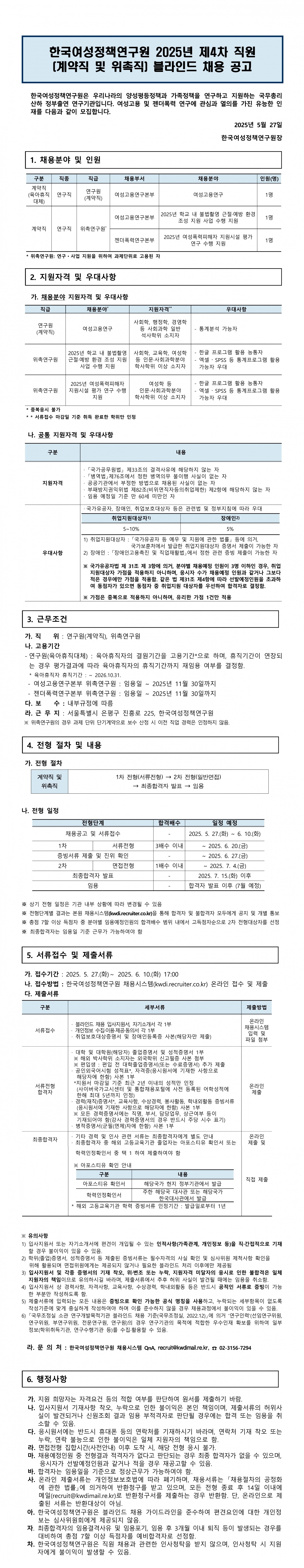 [한국여성정책연구원] 2025년 제4차 직원(계약직 및 위촉직) 채용 공고문 - 자세한 사항은 아래 pdf 참조