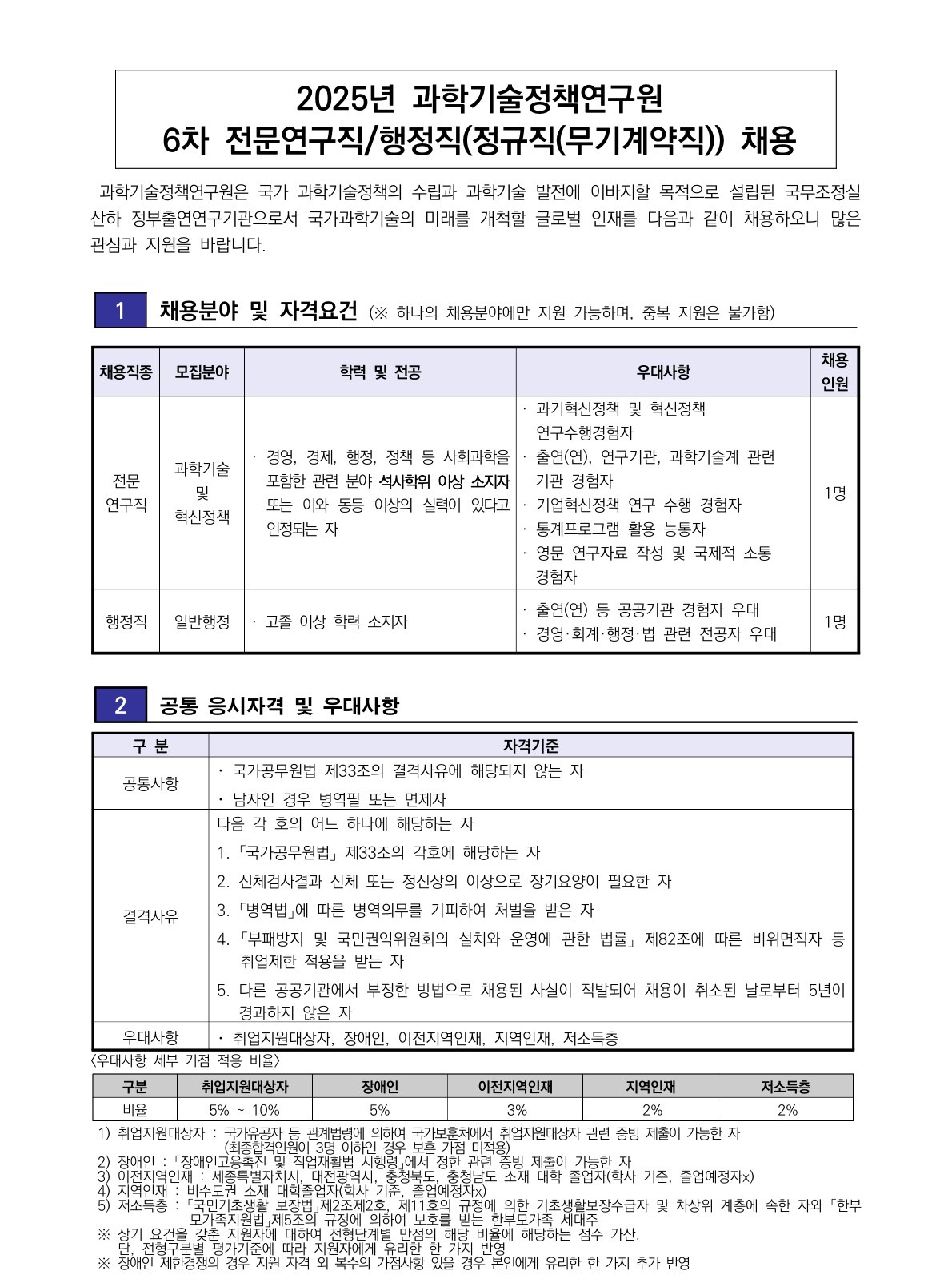 [과학기술정책연구원] 2025년 6차 전문연구직/행정직(정규직(무기계약직)) 채용 공고문 - 자세한 사항은 아래 첨부된 붙임1 - 2025년 6차 전문연구직／행정직(정규직(무기계약직)) 채용 공고문.pdf 참조