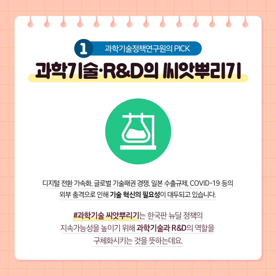 1. 대외경제정책연구원의 PICK 과학기술·R&D의 씨앗 뿌리기 | 디지털 전환 가속화, 글로벌 기술패권 경쟁, 일본 수출규제, COVID-19등의 외부 충격으로 인해 기술 혁신의 필요성이 대두되고 있습니다. 과학기술 씨앗뿌리기는 한국판 뉴딜 정책의 지속가능성을 높이기 위해 과학기술과 R&D의 역할을 구체화시키는 것을 뜻하는데요. (3/11)