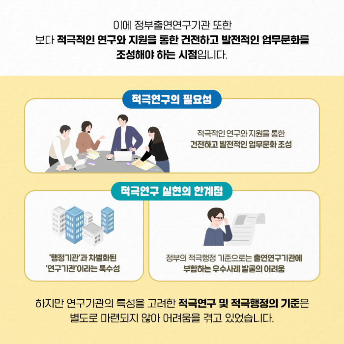 이에 정부출연연구기관 또한 보다 적극적인 연구와 지원을 통한 건전하고 발전적인 업무문화를 조성해야하는 시점 입니다. 하지만 연구기관의 특성을 고려한 적극연구 및 적극행정의 기준은 별도로 마련되지 않아 어려움을 겪고 있었습니다. (3/11)