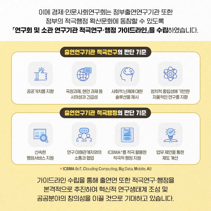 이에 경제·인문사회연구회는 정부출연연구기관 또한 정부의 적극행정 확산문화에 동참할 수 있도록 「연구회 및 소관 연구기관 적극연구·행정 가이드라인」을 수립하였습니다. | 출연연구기관 적극연구의 판단 기준 : 1) 공공가지를 지향 2) 국정과제, 현안 과제 등 시의성과 긴급성 3) 사회적 난제에 대한 솔루션을 제시4) 정치적 중립성에 기반한 자율적인 연구를 지향 / ？출연연구기관 적극행정의 판단 기준 : 1) 신속한 행정서비스 지원 2) 연구 이해관계자와의 소통과 협업 3) ICBMA를 적극활용한 적극적 행정지원 4) 업무 제안을 통한 제도 개선 *ICBMA(IoT, Clouding Computing, Big Data, Mobile, AI | ？가이드라인 수립을 통해 출연연 또한 적극연구·행정을 본격적으로 추진하여 혁신적 연구생태계 조성 및 공공분야의 창의성을 이끌 것으로 기대하고 있습니다.  (4/11)