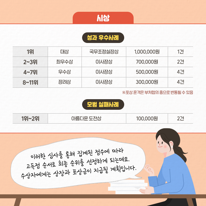 적극연구·행정 우수사례 경진대회 개최! | 사진 9