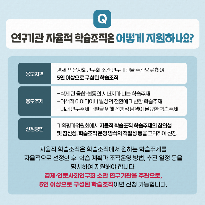 Q. 연구기관 자율적 학습조직은 어떻게 지원하나요? | 응모자격 : 경제인문사회연구회 소관연구기관을 주관으로 하여 5인 이상으로 구성된 학습조직 / 응모주제 : 1.학제간 융합협동의 시너지가 나는 학습주제, 2. 이색적 아이디어나 발상의 전환에 기반한 학습주제, 3. 미래 연구주제 개발을 위해 선행적 탐색이 필요한 학습주제 / 선정방법 : 기획평가위원회에서 자율적 학습조직 학습주제의 창의성 및 참신성, 학습조직 운영방식의 적절성 등을 고려하여 선정 | A. 자율적 학습조직은 학습조직에서 원하는 학습주제를 자율적으로 선정한 후, 학습 계획과 조직운영 방법, 추진 일정 등을 명시하여 지원해야 합니다. 경제·인문사회연구회 소관 연구기관을 주관으로, 5인 이상으로 구성된 학습조직이면 신청 가능합니다. (4/11) 