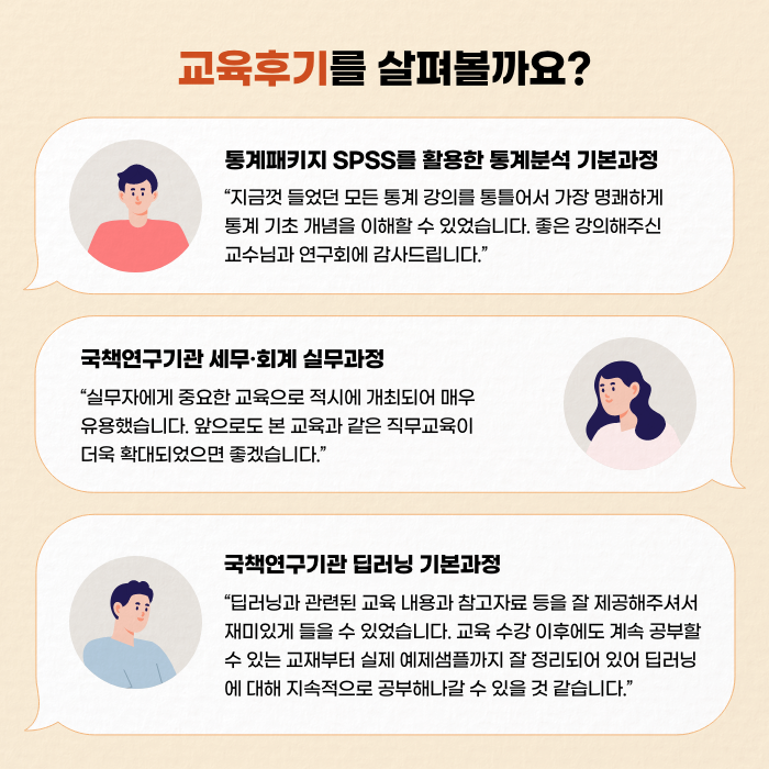 교육후기를 살펴볼까요? |  통계 패키지 SPSS를 활용한 통계분석 기본과정 : '지금껏 들었던 모든 통계 강의를 통틀어서 가장 명쾌하게 통계 기초 개념을 이해할 수 있었습니다. 좋은 강의해주신 교수님과 연구회에 감사드립니다.' / 국책연구기관 세무·회계 실무과정 : '실무자에게 중요한 교육으로 적시에 개최되어 매우 유용했습니다. 앞으로도 본 교육과 같은 직무교육이 더욱 확대되었으면 좋겠습니다.' / 국책연구기관 딥러닝 기본과정 : '딥러닝과 관련된 교육 내용과 참고자료 등을 잘 제공해주셔서 재미있게 들을 수 있었습니다. 교육 수강 이후에도 계속 공부할 수 있는 교재부터 실제 예제샘플까지 잘 정리되어 있어 딥러닝에 대해 지속적으로 공부해나갈 수 있을 것 같습니다.'(6/8)