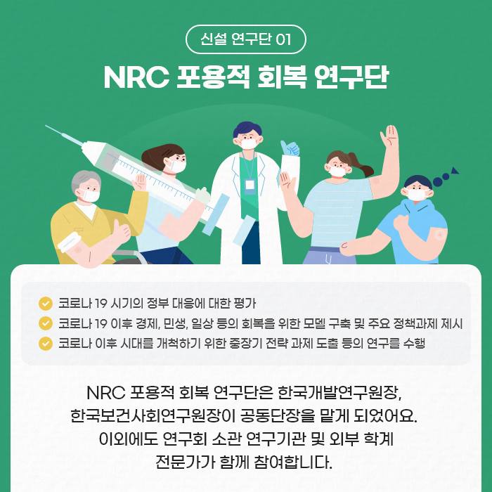 신설 연구단 01 | NRC 포용적 회복 연구단 | 코로나 19 시기의 정부 대응에 대한 평가 / 코로나 19 이후 경제, 민생, 일상 등의 회복을 위한 모델 구축 및 주요 정책과제 제시 / 코로나 이후 시대를 개척하기 위한 중장기 전략 과제 도출 등의 연구를 수행 | NRC 포용적 회복 연구단은 한국개발연구원장, 한국보건사회연구원장이 공동단장을 맡게 되었어요. 이외에도 연구회 소관 연구기관 및 외부 학계 전문가가 함께 참여합니다. (5/9)