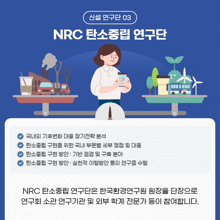 신설 연구단 03 | NRC 탄소중립 연구단 | 국내외 기후변화 대응 장기전략 분석 / 탄소중립 구현을 위한 국내 부문별 세부 쟁점 및 대응 / 탄소중립 구현 방안 : 기반 점검 및 구축 분야 / 탄소중립 구현 방안 : 실천적 이행방안 등의 연구를 수행 | NRC 탄소중립 연구단은 한국환경연구원 우너장을 단장으로 연구회 소관 연구기관 및 외부 학계 전문가 등이 참여합니다. (7/9)